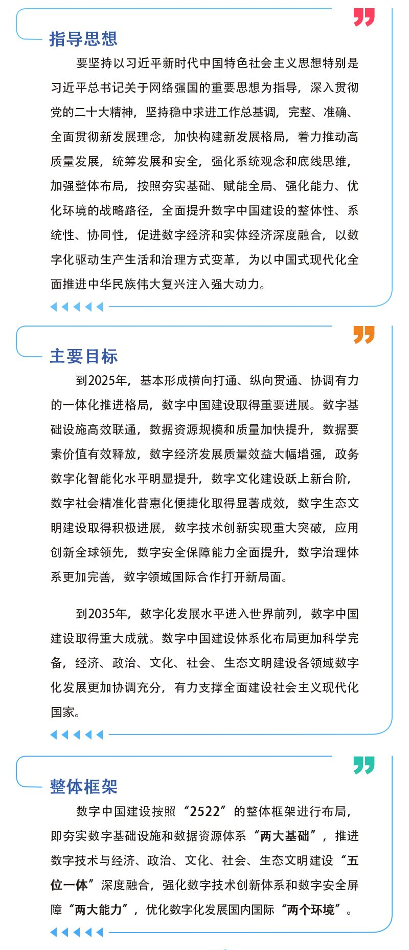數(shù)字中國(guó)2.png