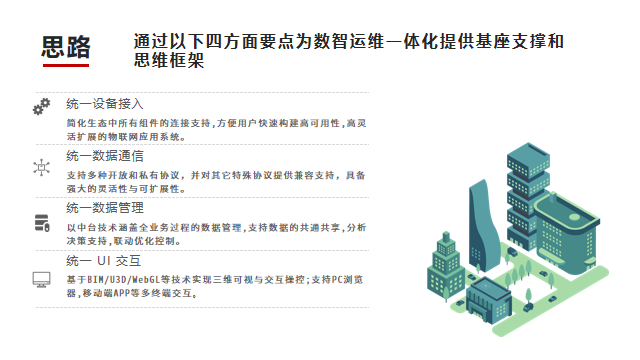 數(shù)智運維5 思路.png